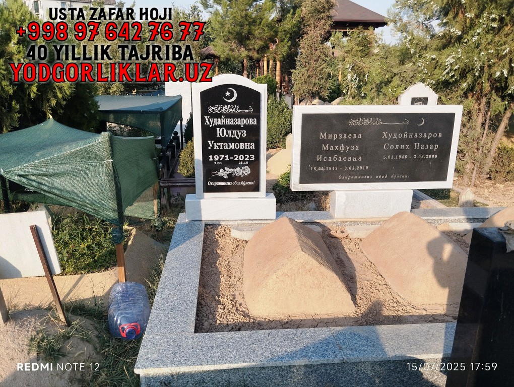 Model #2 Mangu Sukunat Model #2 - Mangu Sukunat (Namangan)